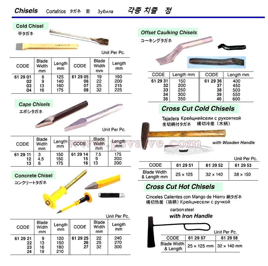 船舶物资供应软件impa查询
