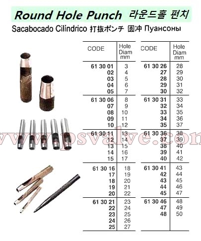 船舶物资供应软件impa查询