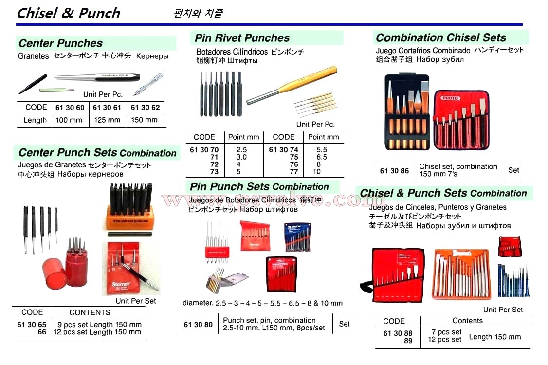 船舶物资供应软件impa查询