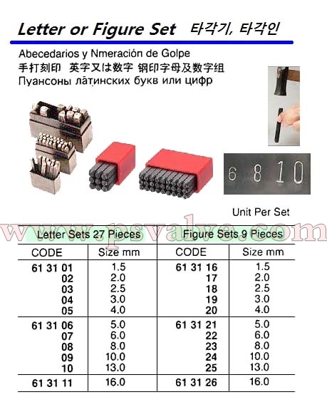 船舶物资供应软件impa查询