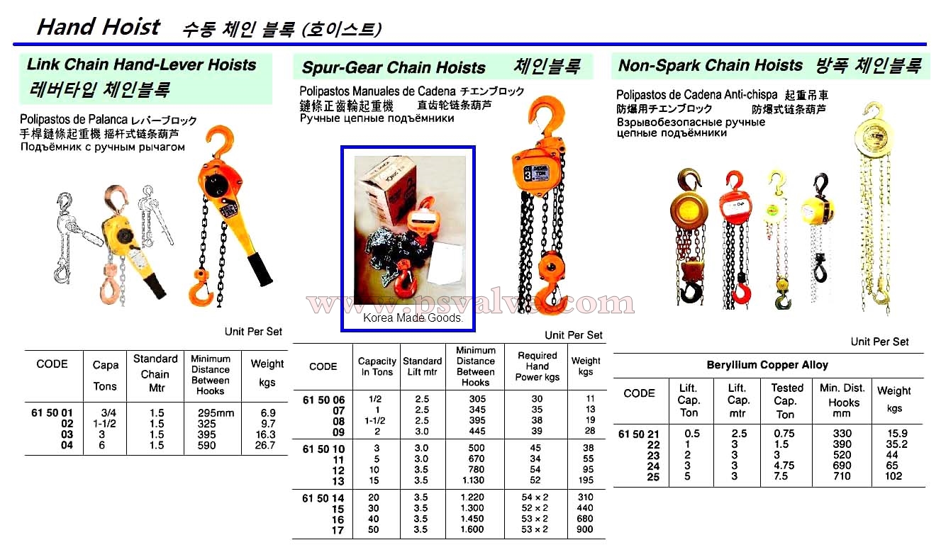 船舶物资供应软件impa查询