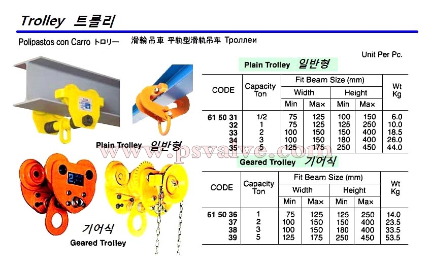 船舶物资供应软件impa查询