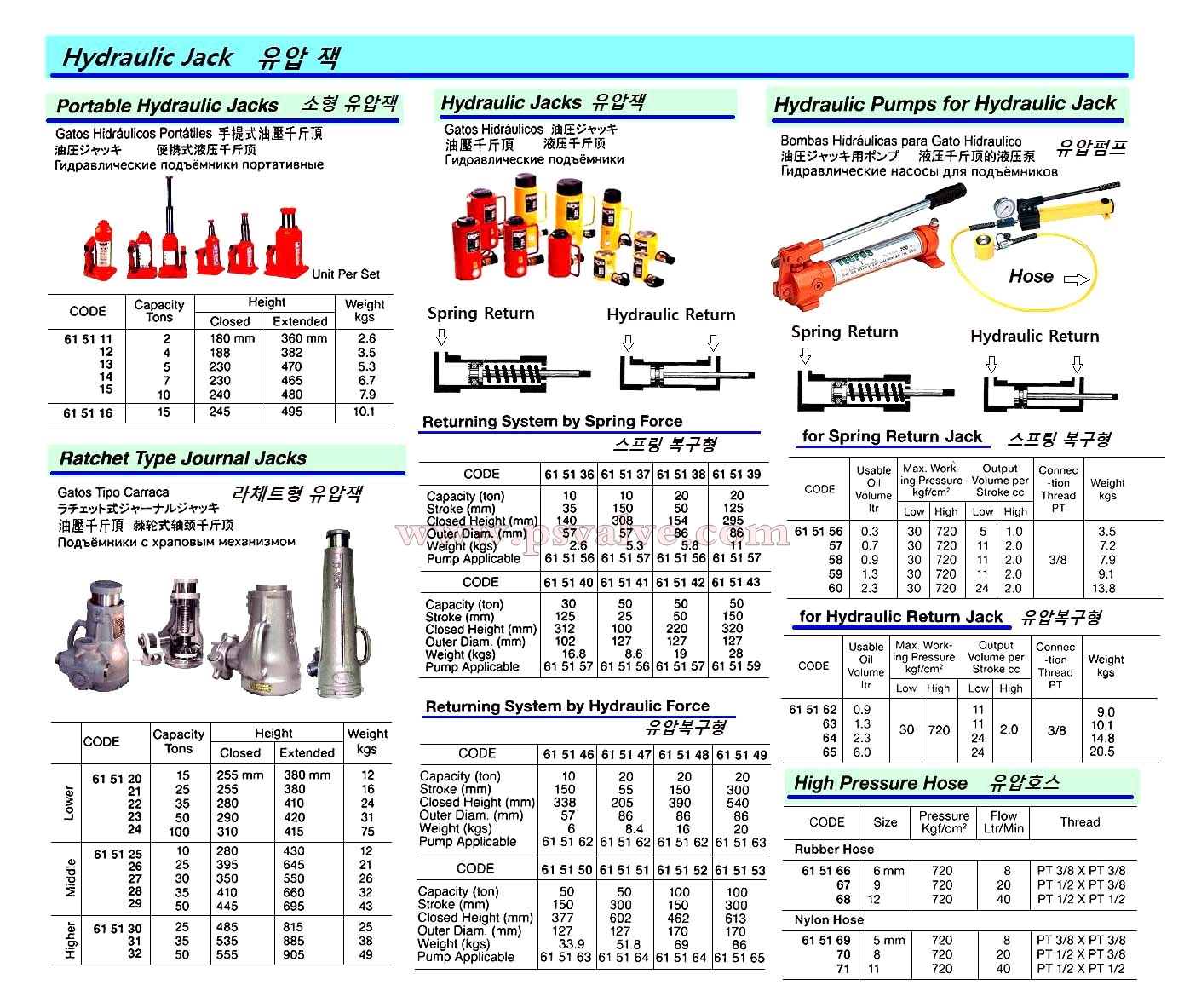 船舶物资供应软件impa查询