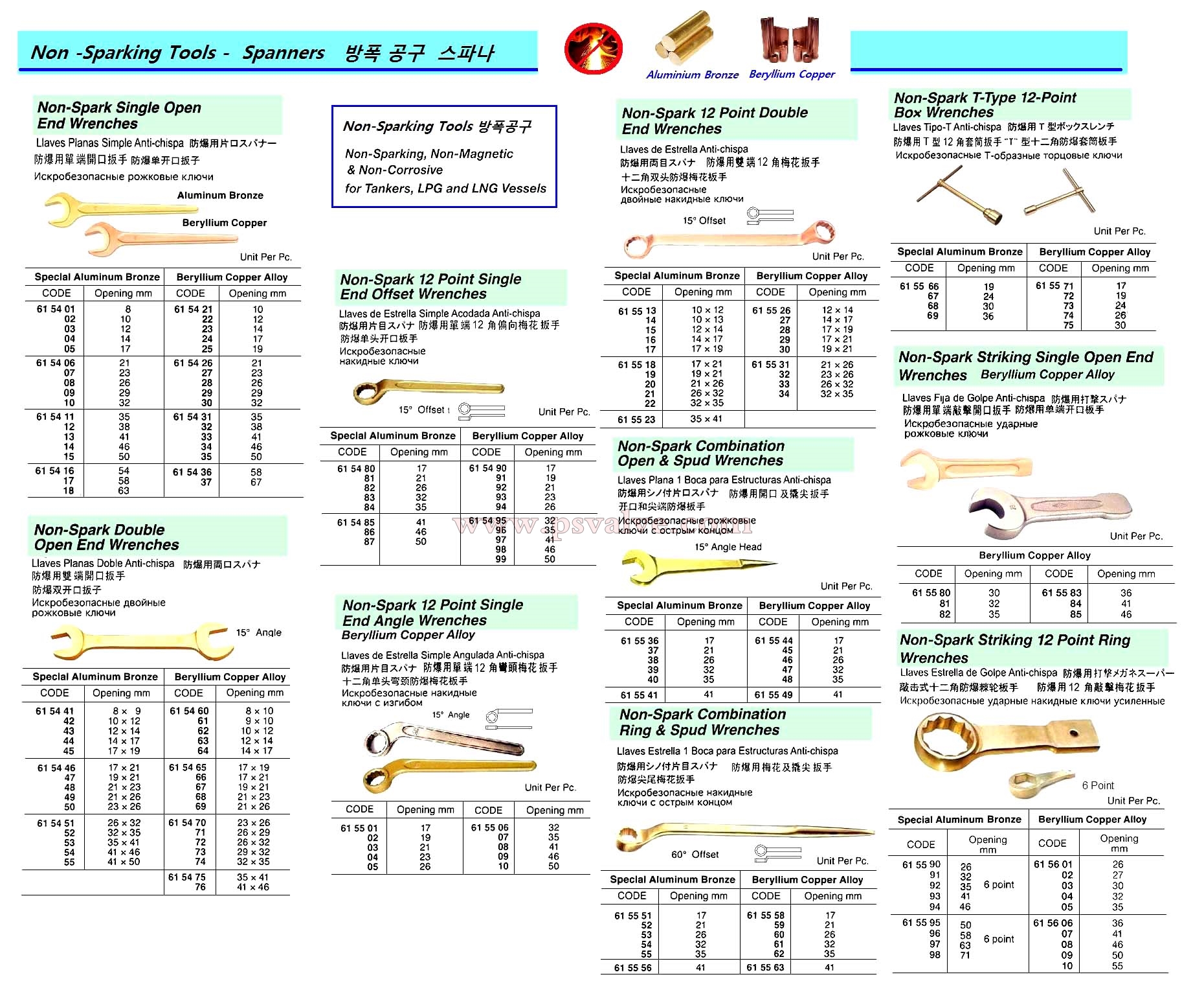 船舶物资供应软件impa查询
