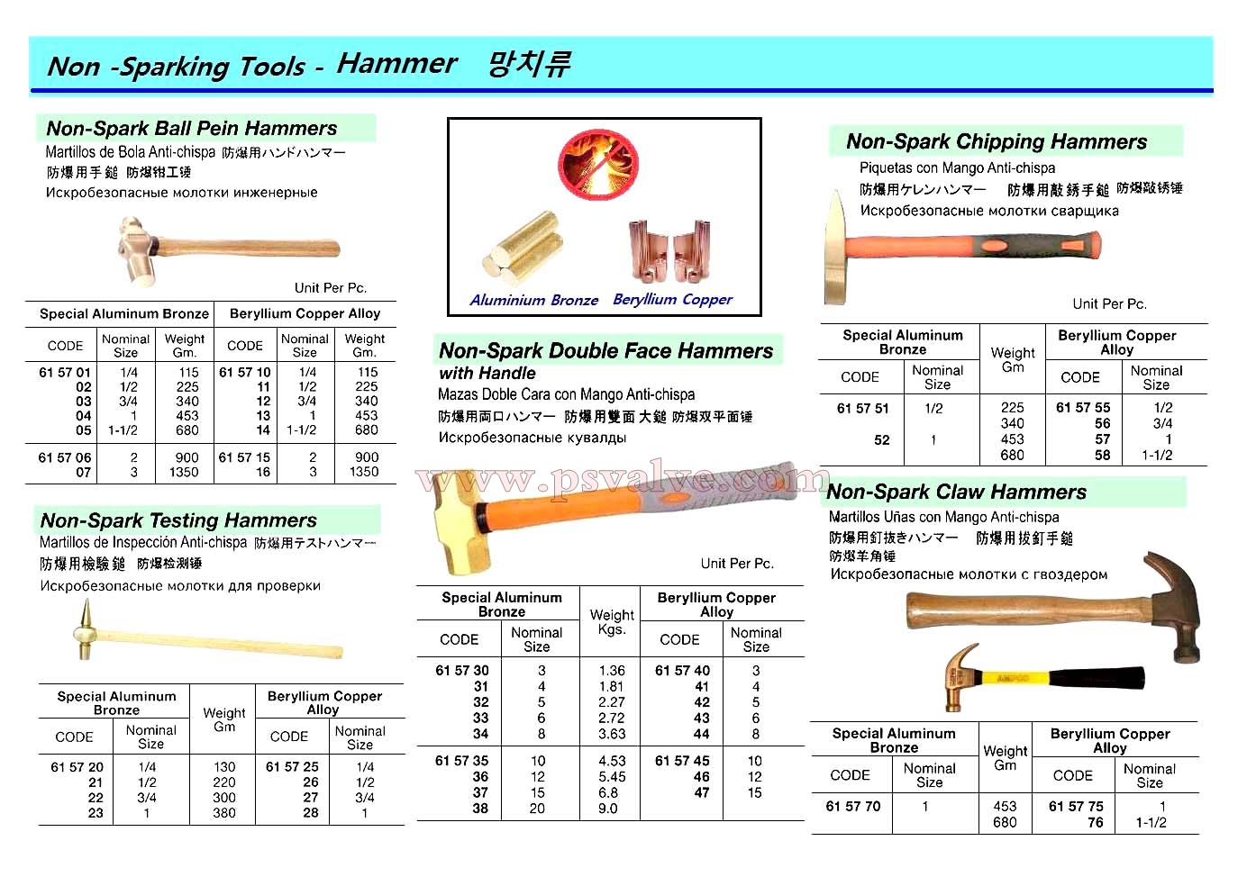 船舶物资供应软件impa查询