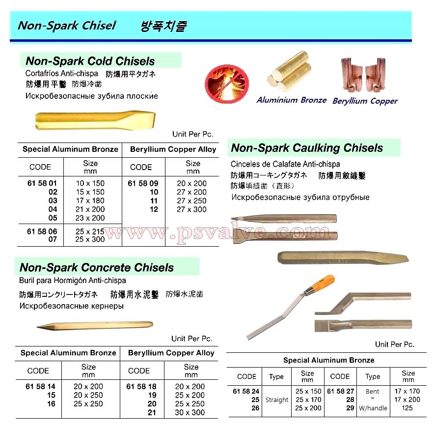 船舶物资供应软件impa查询