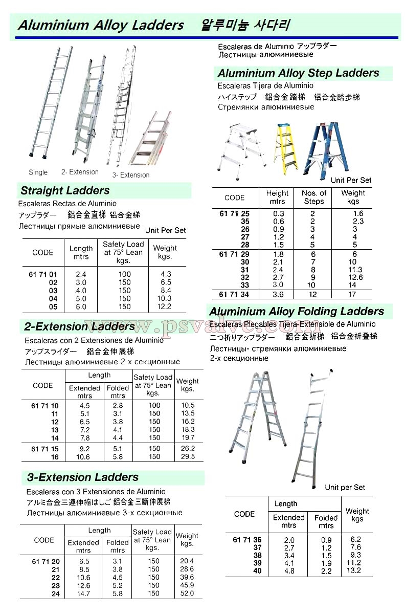 船舶物资供应软件impa查询