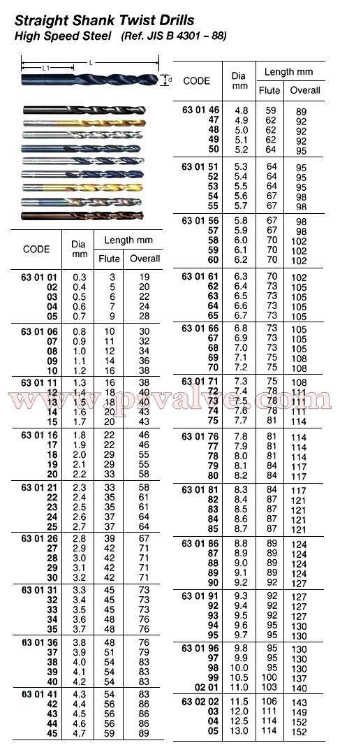 船舶物资供应软件impa查询