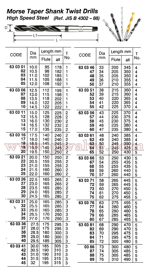 船舶物资供应软件impa查询