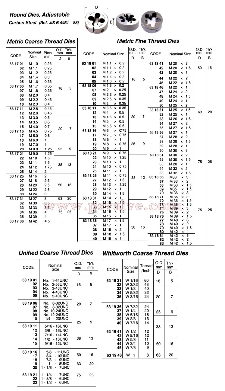 船舶物资供应软件impa查询
