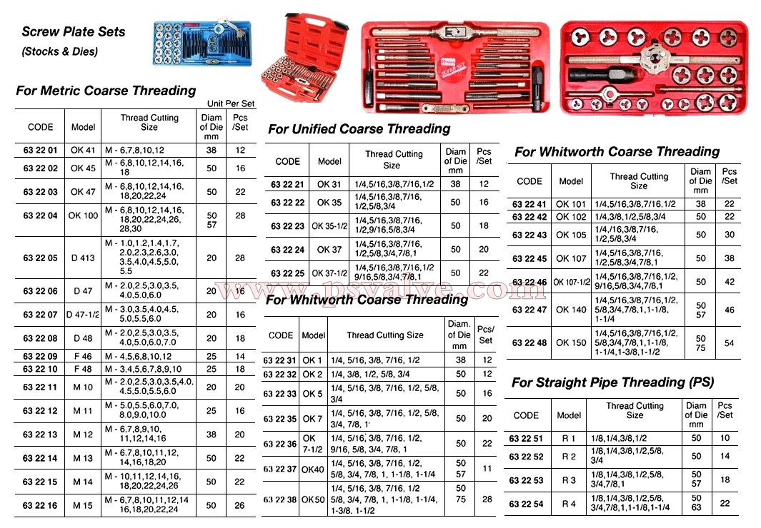 船舶物资供应软件impa查询