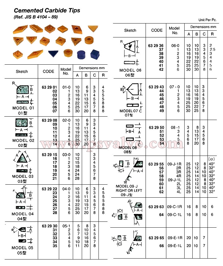 船舶物资供应软件impa查询