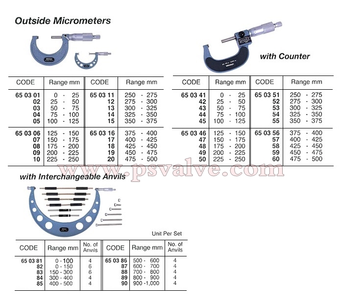 船舶物资供应软件impa查询