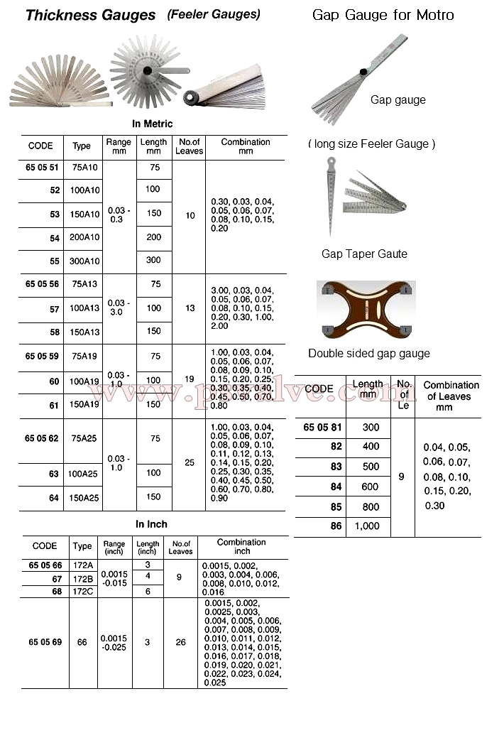 船舶物资供应软件impa查询