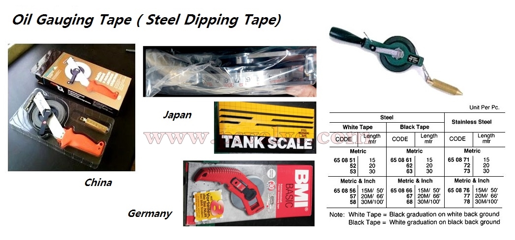 船舶物资供应软件impa查询