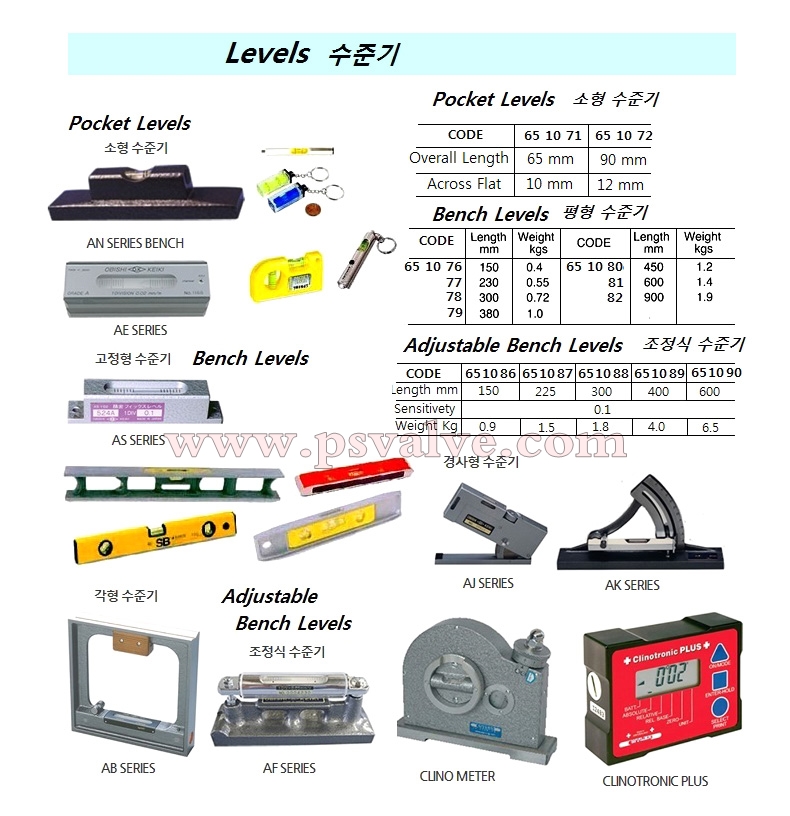 船舶物资供应软件impa查询