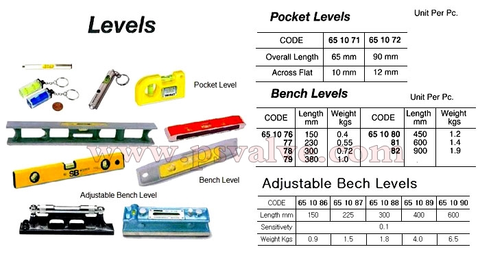 船舶物资供应软件impa查询