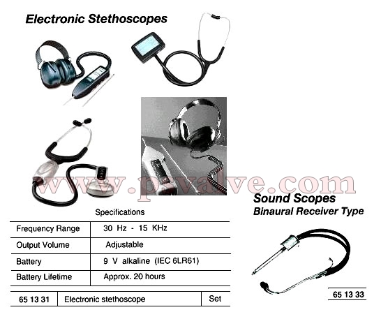 船舶物资供应软件impa查询