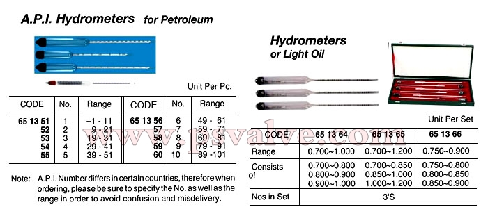 船舶物资供应软件impa查询
