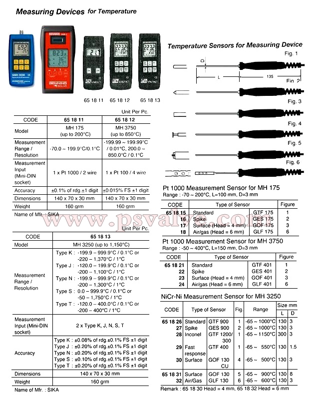 船舶物资供应软件impa查询