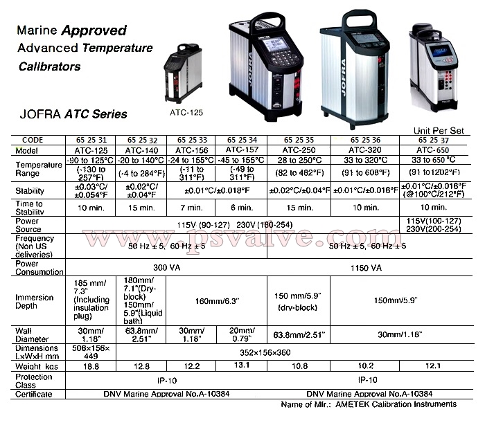 船舶物资供应软件impa查询