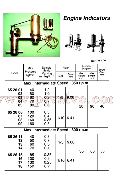船舶物资供应软件impa查询