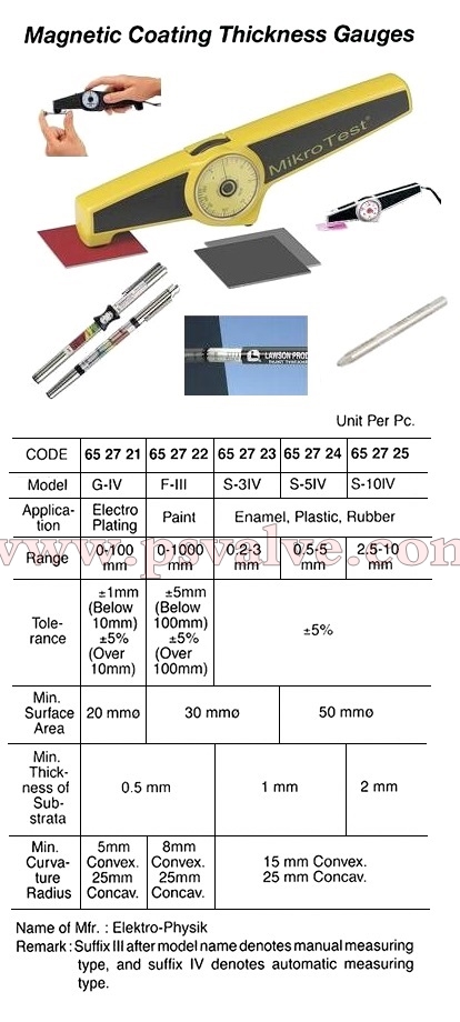 船舶物资供应软件impa查询