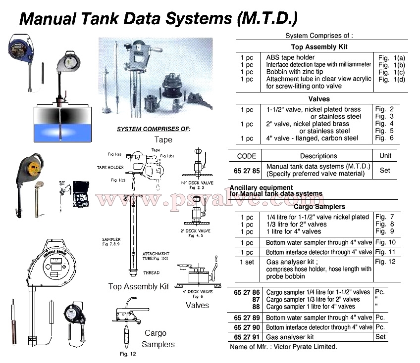 船舶物资供应软件impa查询