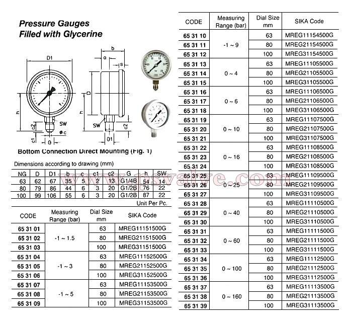 船舶物资供应软件impa查询