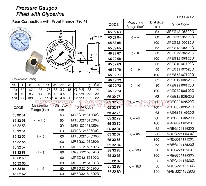 船舶物资供应软件impa查询