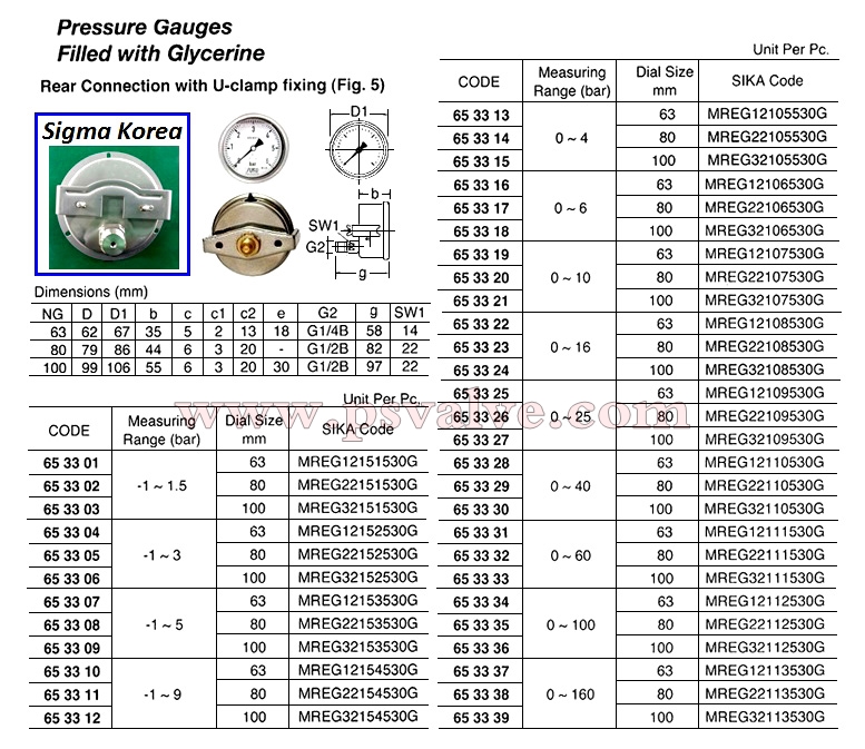 船舶物资供应软件impa查询