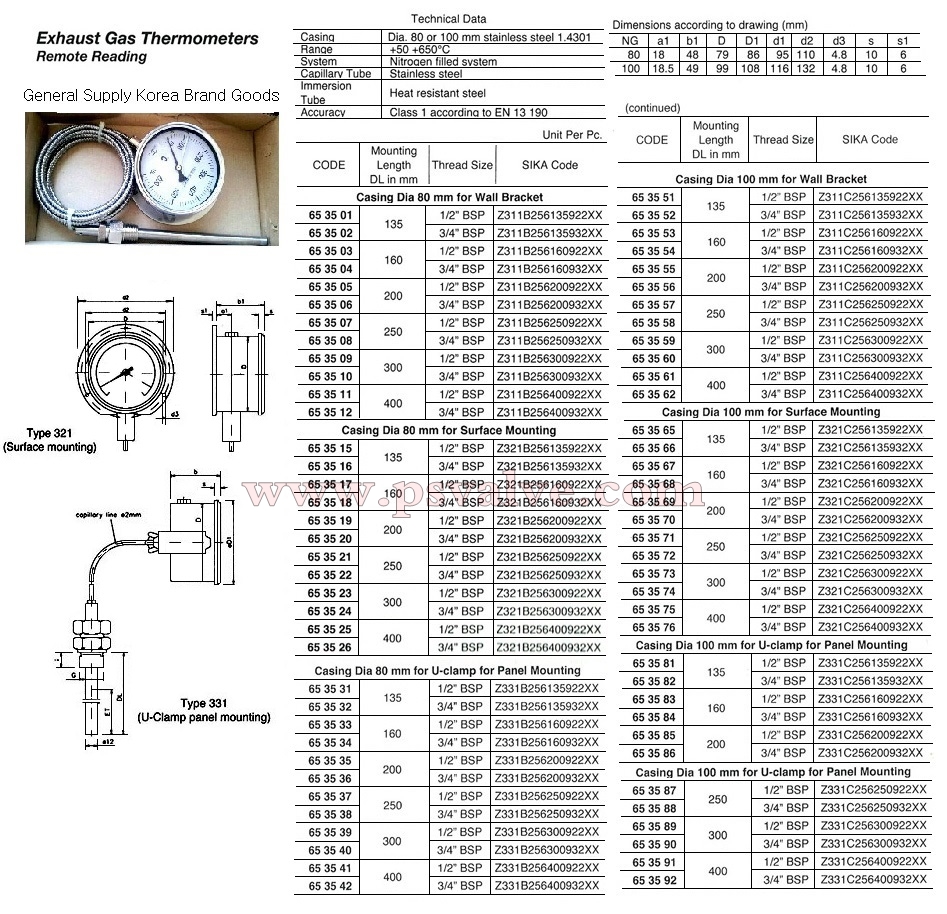 船舶物资供应软件impa查询