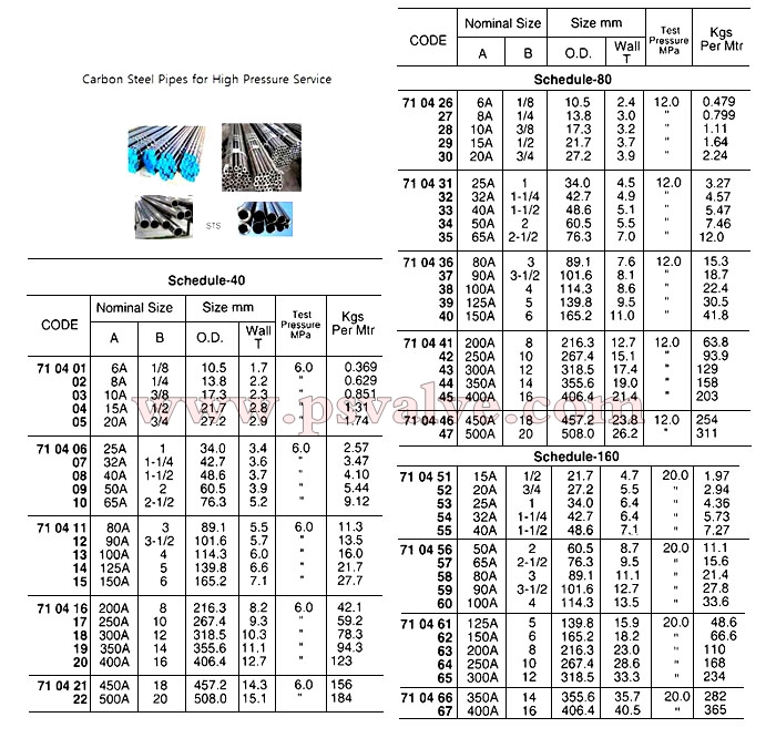 船舶物资供应软件impa查询