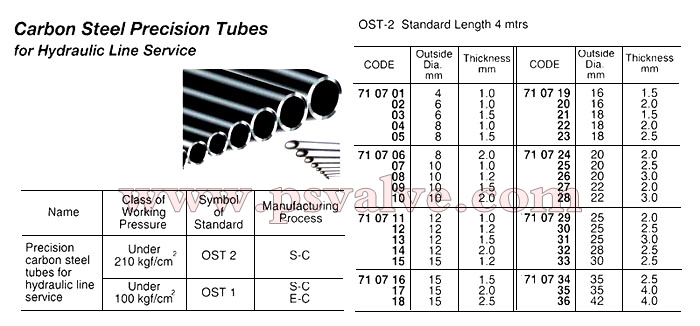 船舶物资供应软件impa查询