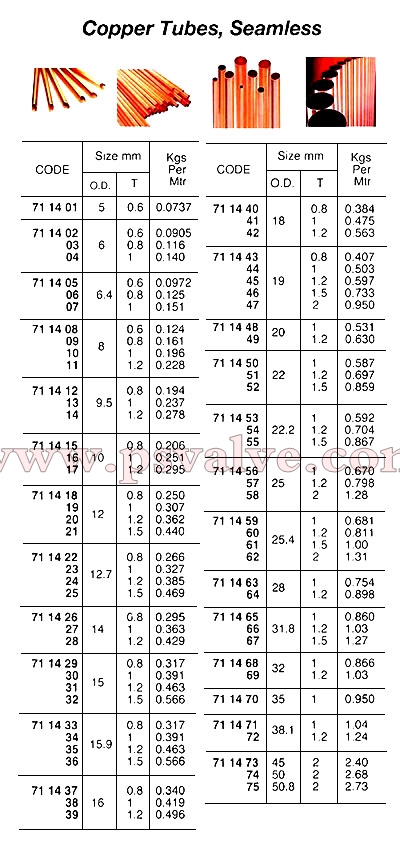 船舶物资供应软件impa查询