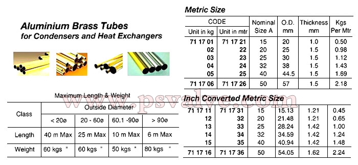 船舶物资供应软件impa查询
