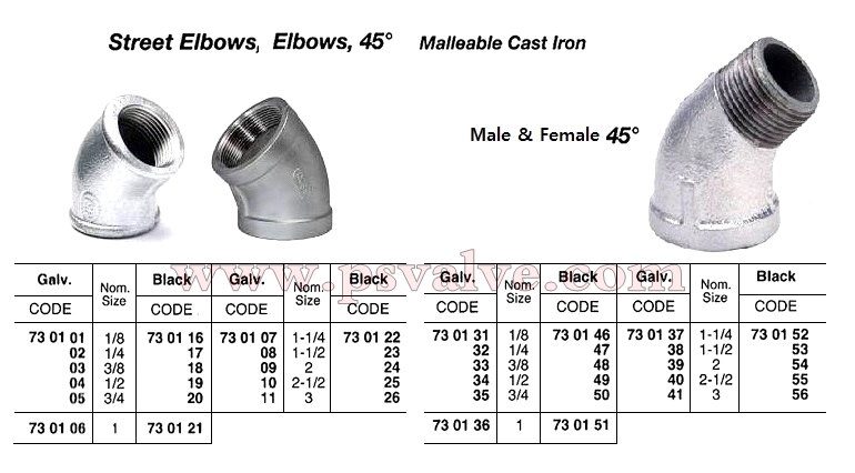 船舶物资供应软件impa查询