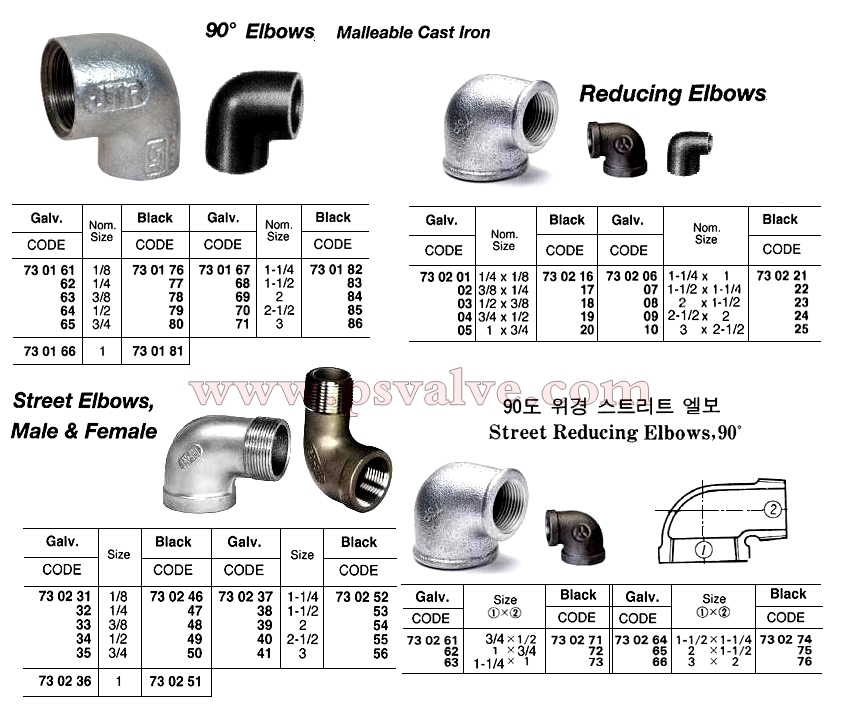 船舶物资供应软件impa查询