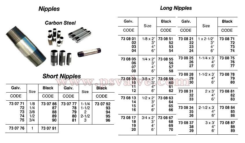 船舶物资供应软件impa查询