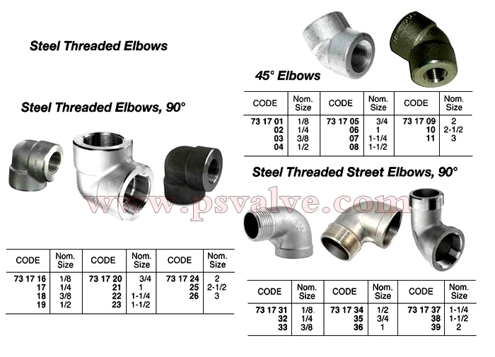 船舶物资供应软件impa查询
