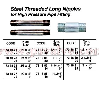 船舶物资供应软件impa查询
