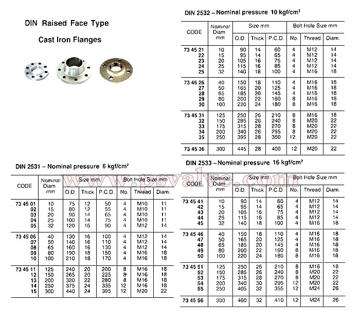 船舶物资供应软件impa查询
