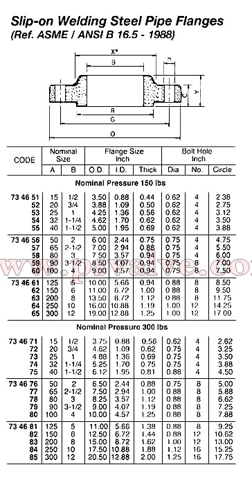 船舶物资供应软件impa查询