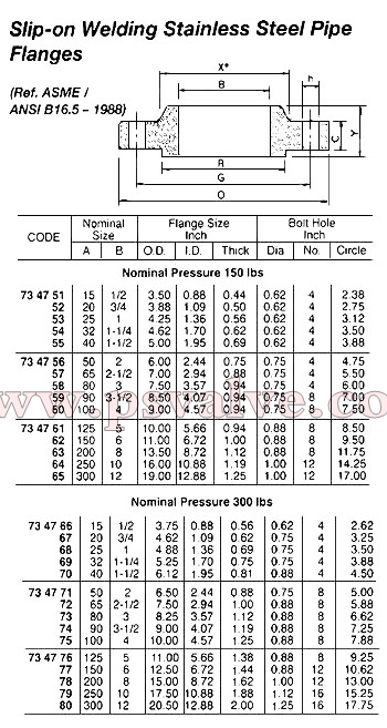 船舶物资供应软件impa查询