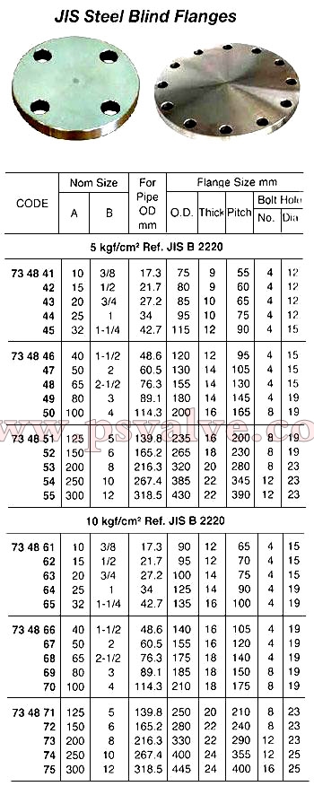 船舶物资供应软件impa查询