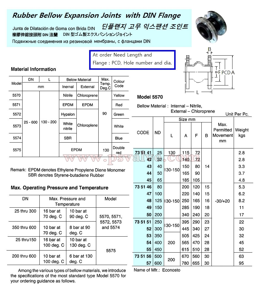 船舶物资供应软件impa查询