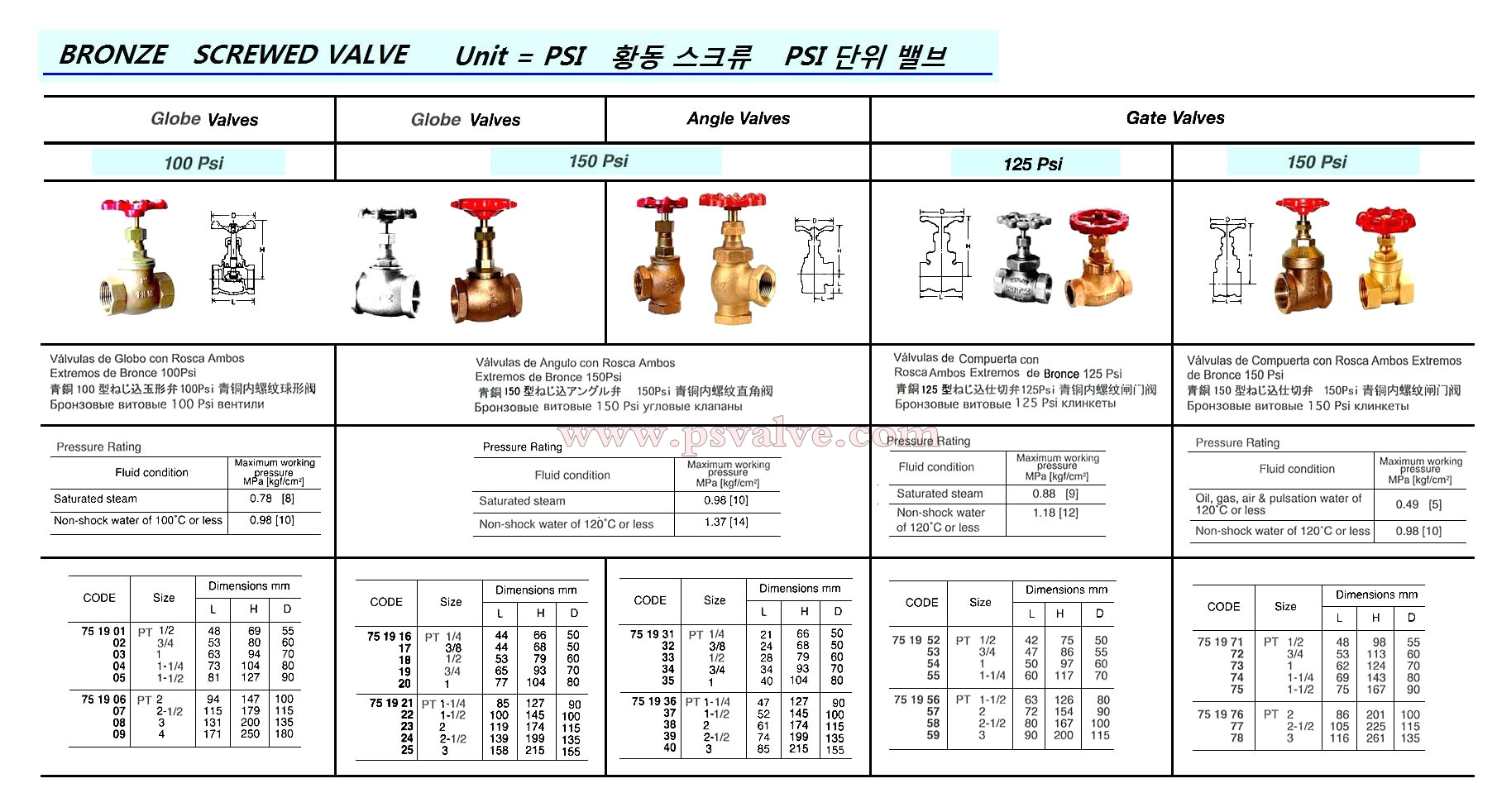 船舶物资供应软件impa查询