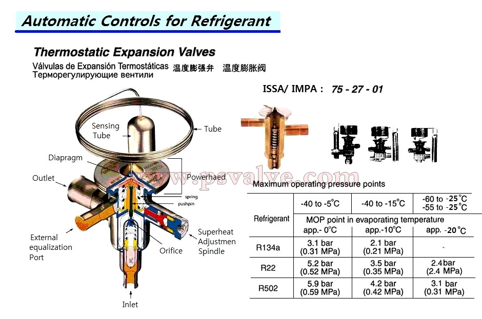 船舶物资供应软件impa查询