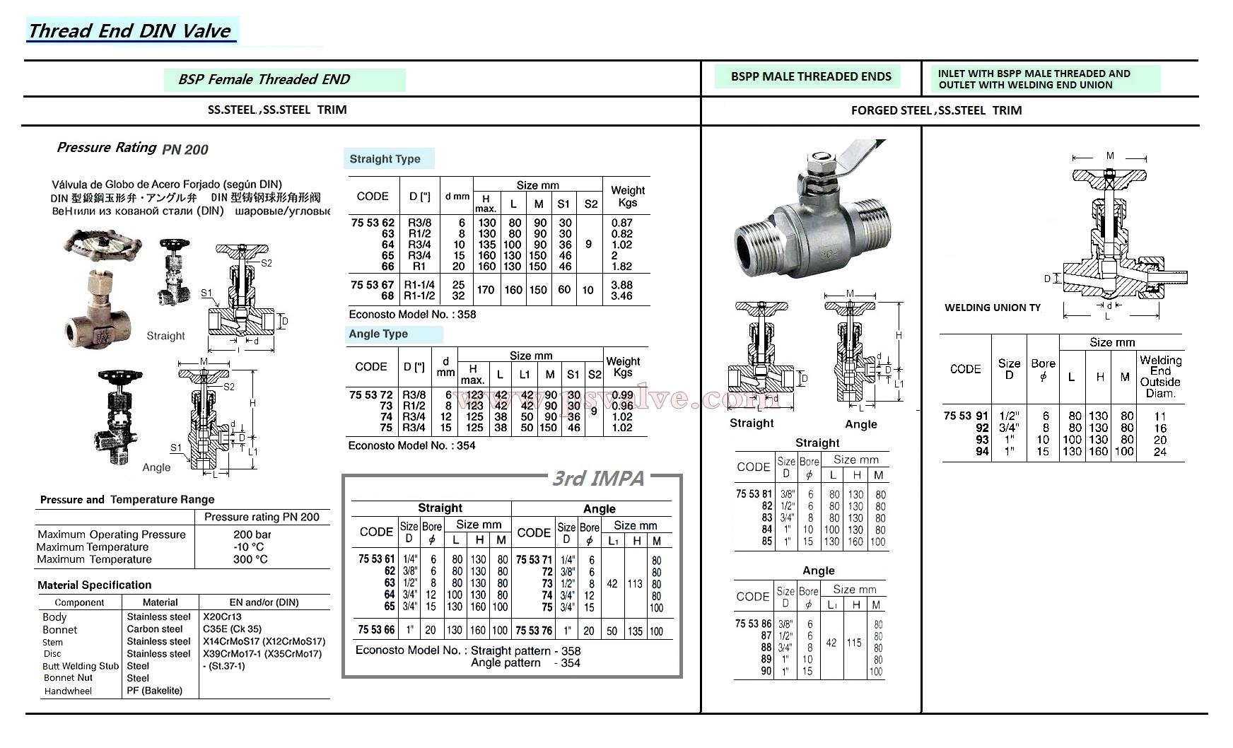 船舶物资供应软件impa查询