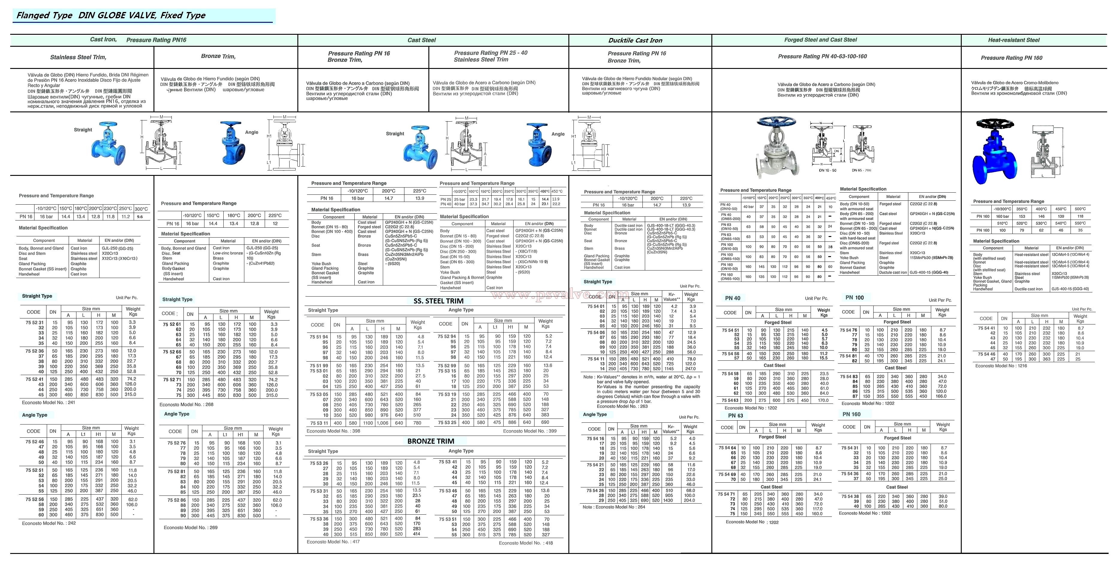 船舶物资供应软件impa查询